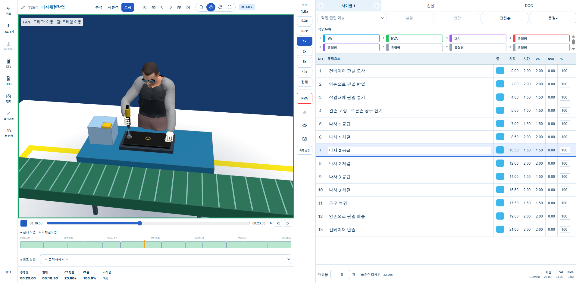 부품 반입, 공구 잡기, 나사 공급·체결, 제품 배출을 3D 동작과 시간표로 검토합니다.